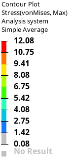 Edge15 Top Blade Data